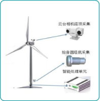 1608458052171332.png image.png