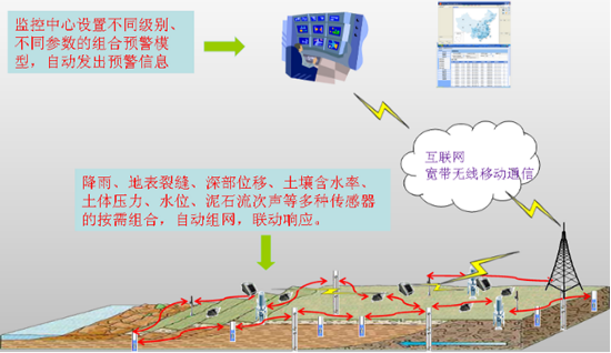 1608458825464382.png image.png