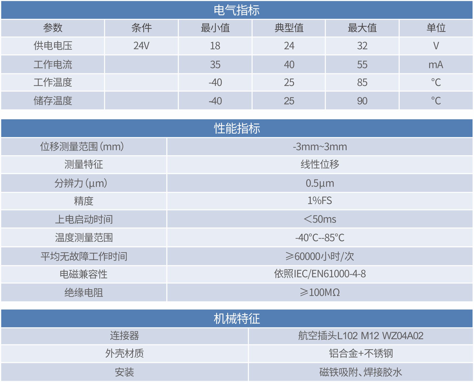 1611191051247671.jpg GT-15(1).jpg