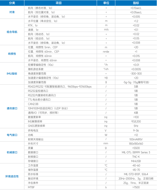 1664445693919751.jpg 1664445638330.jpg