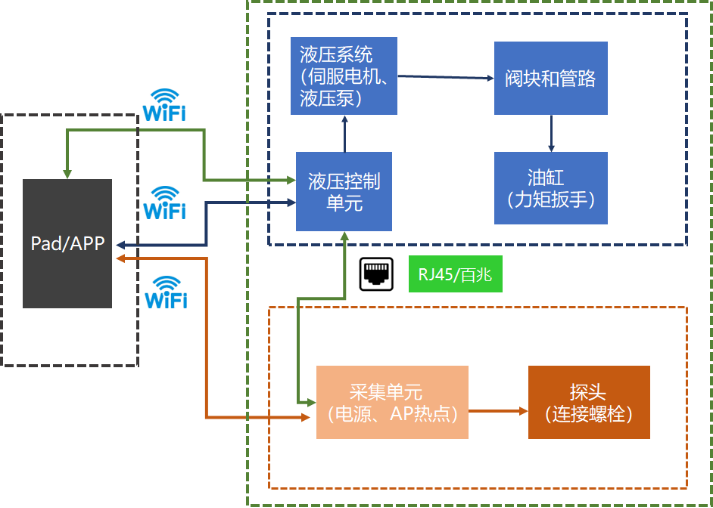 1758253692281076.png image.png