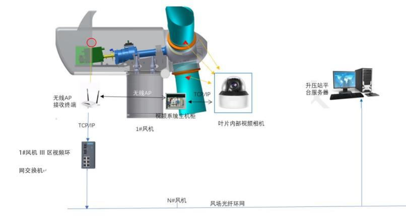 1758334311411978.png image.png