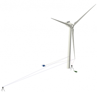 葉輪不平衡檢測(cè)